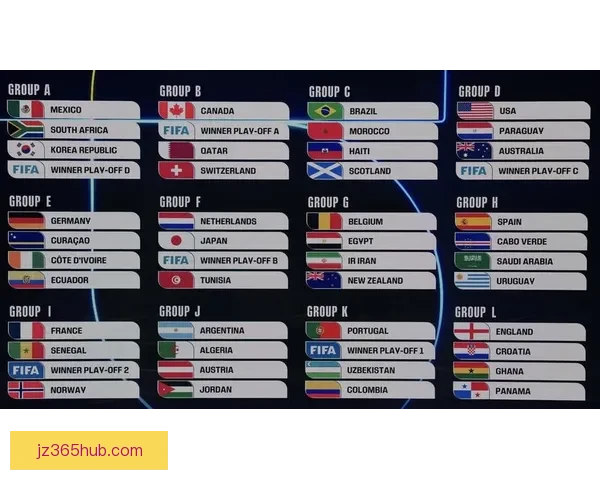 美加墨世界杯竞猜网站全方位指南赛事分析技巧与安全体验助你轻松