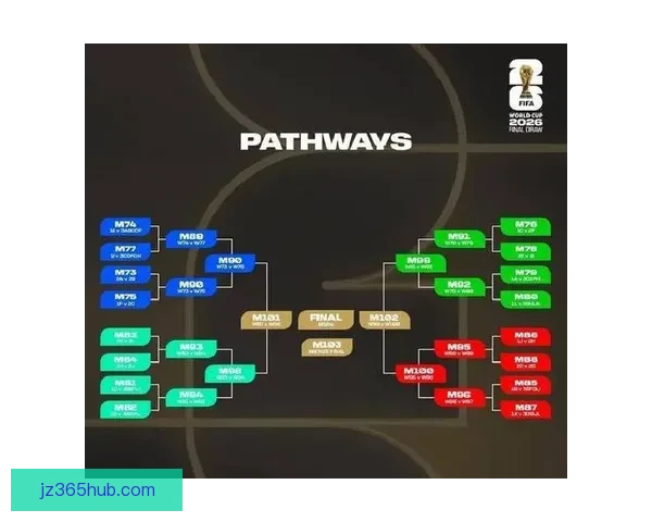 世界杯竞猜正规平台推荐指南与安全投注策略全面解析助你稳健参与精彩赛事