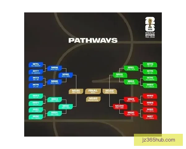 世界杯竞猜正规平台推荐指南与安全投注策略全面解析助你稳健参与精彩赛事