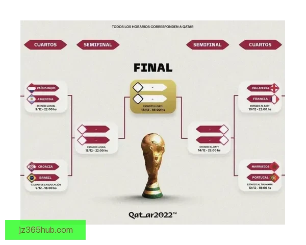 世界杯赛事胜负赔率深度解析与热门竞猜策略指南