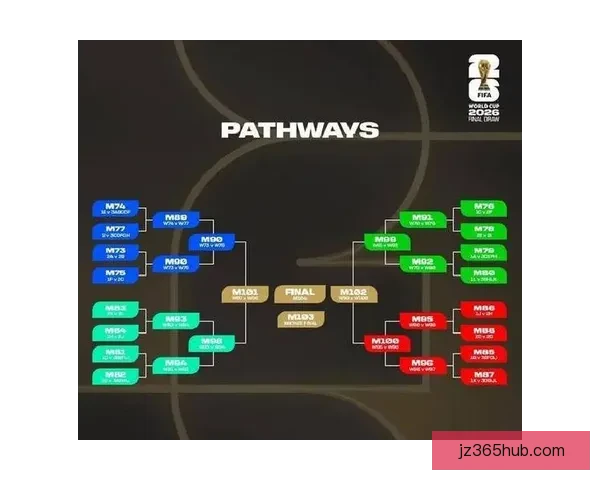 世界杯竞猜正规平台推荐指南与安全投注策略全面解析助你稳健参与精彩赛事