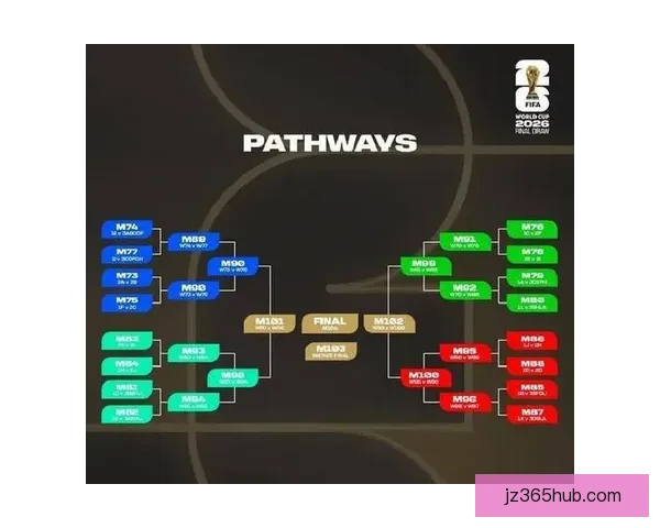 世界杯竞猜正规平台推荐指南与安全投注策略全面解析助你稳健参与精彩赛事