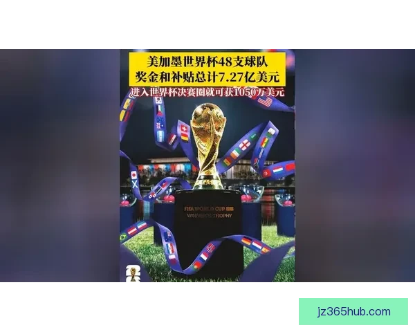 探访美加墨世界杯举办城市版图与足球文化旅游新机遇全景指南手册 探访美加墨世界杯举办城市版图与足球文化旅游新机遇全景指南手册
