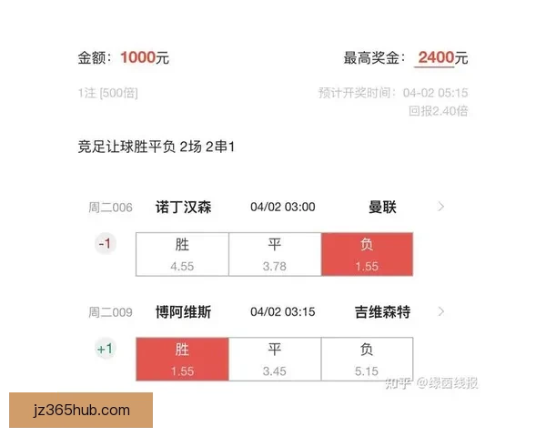 足球竞猜平台全新上线 提供精准分析与实时数据助您轻松预测赛果 足球竞猜平台全新上线 提供精准分析与实时数据助您轻松预测赛果